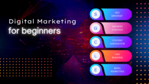 what is digital markeitng in 2026